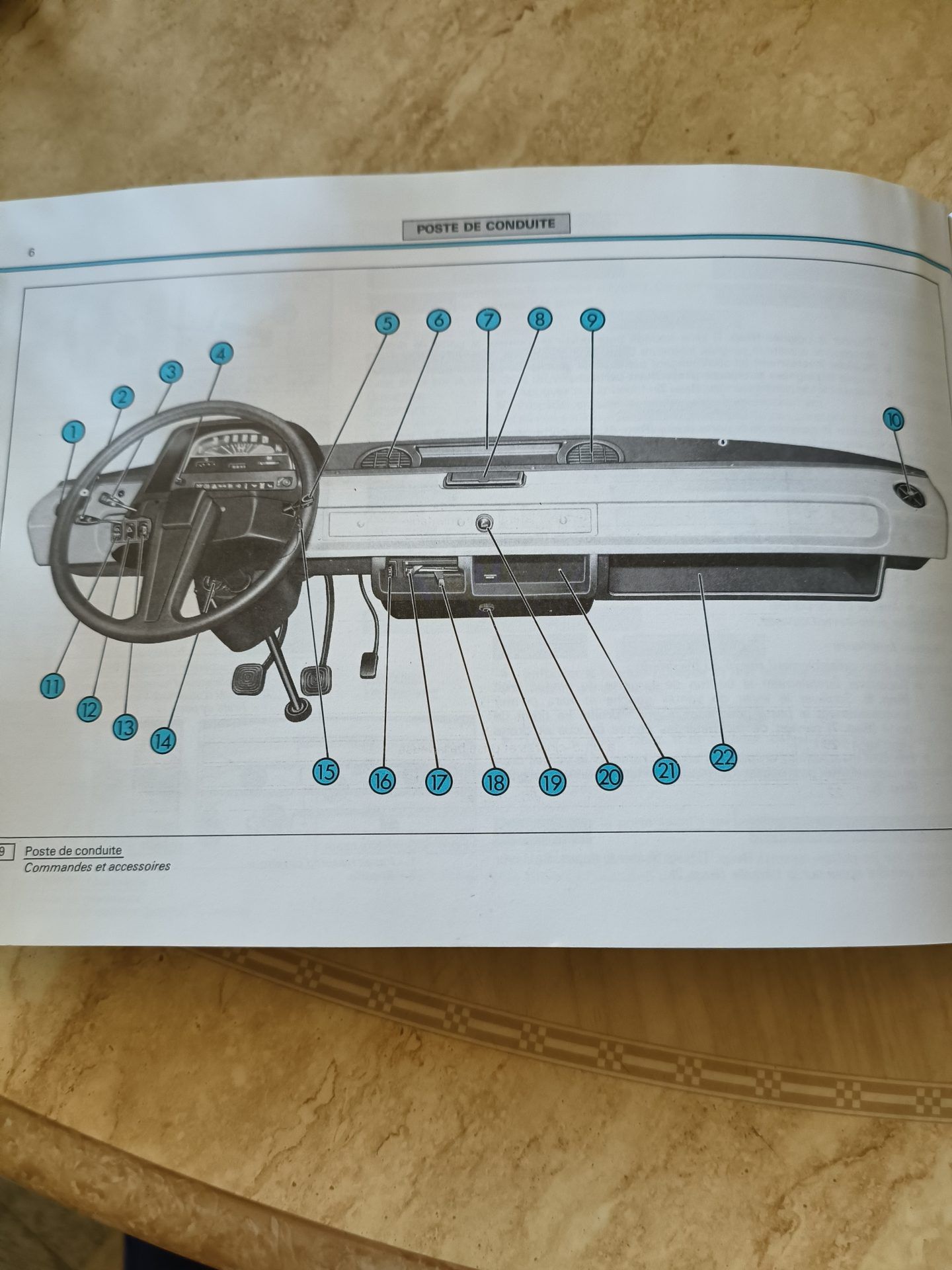 Citroën C35 LD notice d'emploi – Image 3