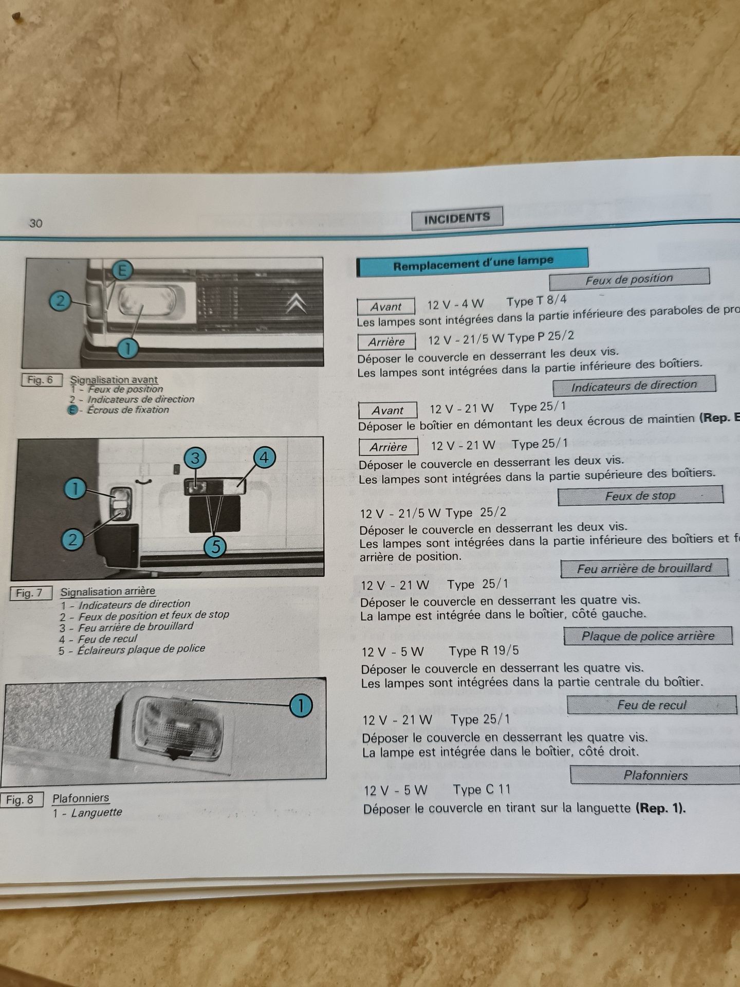 Citroën C35 LD notice d'emploi – Image 4
