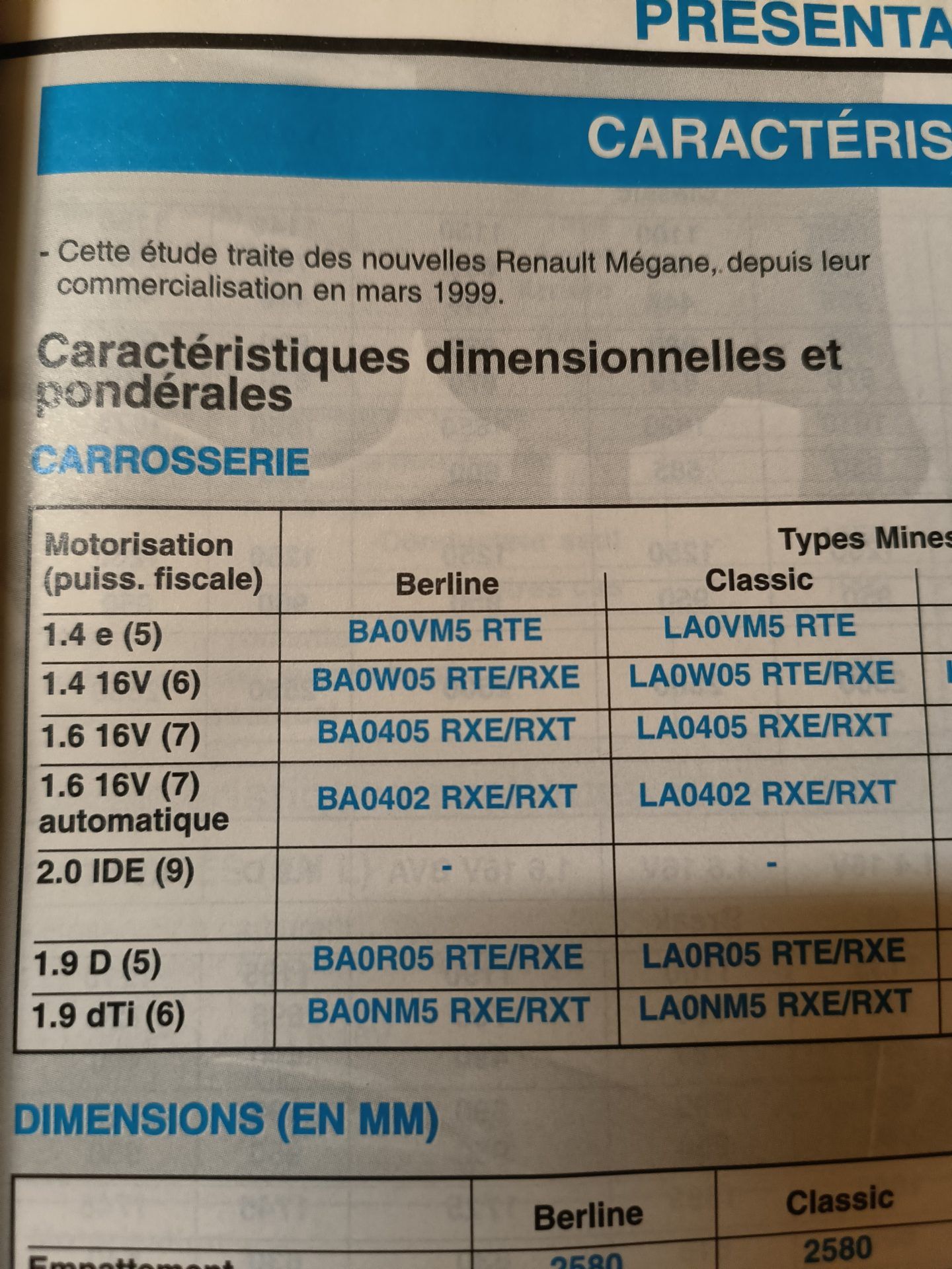 RTA Mégane 2 cabriolet – Image 2