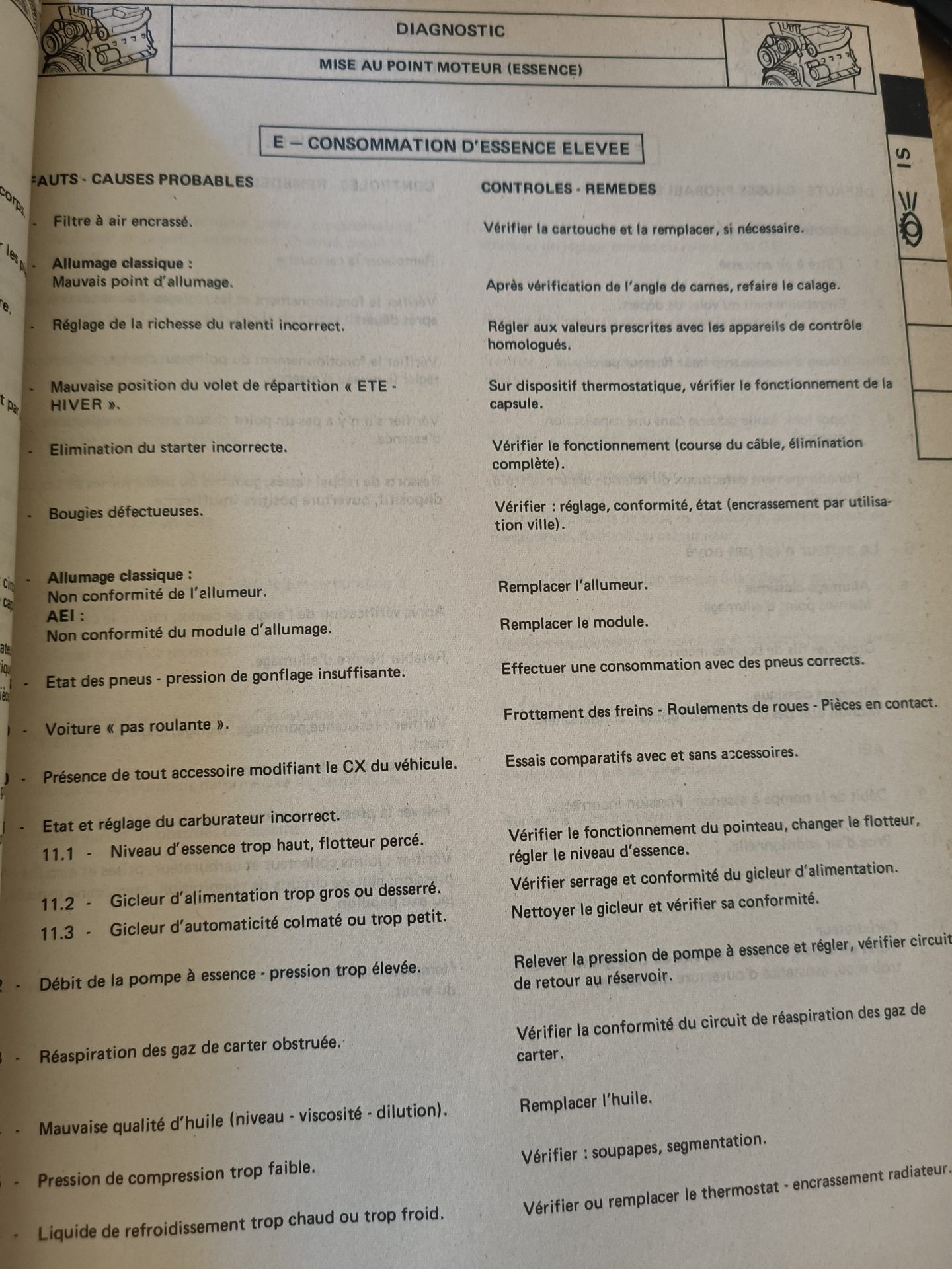 RTA Renault 18 break et berline – Image 8